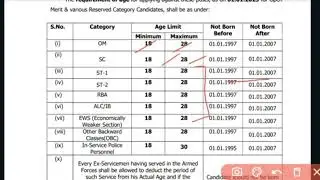 JKPConstable Vacancy 2026 | JKP Police Constable New Bharti : Warder & Driver Other Posts Update ji