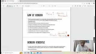 Law of Demand & Demand schedule CLASS 12 ECONOMICS