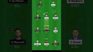 dream 11 winner | grand league winner | gl team | wining proofs in dream11| 2 crore winner team