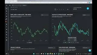 Using Market Volatility as a barometer? Using volatility to measure position risk.
