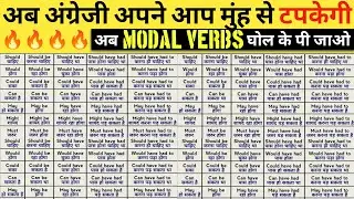 All Modal Verbs in English - Learn All Modal Auxiliary Verb with Easy Concept