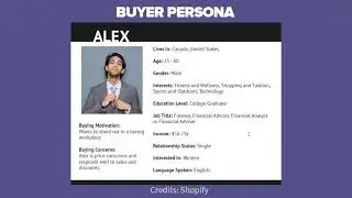 How To Create The Perfect Buyer Persona or Customer Avatar (3 Examples Included)