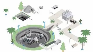 Isometric Explainer Video for Mining Company _ Rovjok