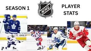 NHL 24 | 2025/2026 | All player stats by season before Play-off run!