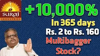 Suraj Industries | ₹119 का Share | क्या है Long Term Future ? | Suraj Industries Stock Analysis