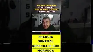 SORTEO MUNDIAL 2026 - FRANCIA - SENEGAL - REPECHAJE BOLIVIA - NORUEGA. QUIENES CLASIFICAN?