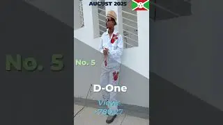 Top 10 Most Popular Burundian Artists, August 2025 | Abaririmvyi 10 ba mbere bashushe mu kwezi kwa 8