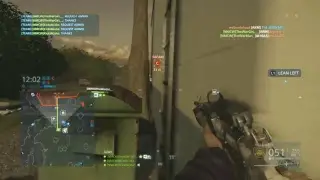 BFH KD Ratio 3.83