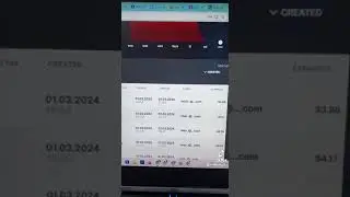 Tirlu Updated Weekly Earnings and Fast Payments!
