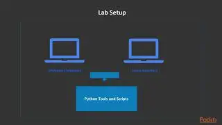Black Hat Python for Pentesters and Hackers: The Course Overview|packtpub.com