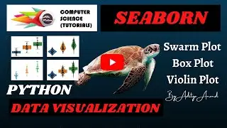 Plotting Categorical Data - Swarm, Box and Violin Plot - Data Visualization - Seaborn - Python -2020