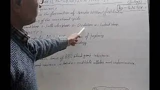 Very short question answers for class 12th biology for exam 2026 for CBSE ICSE board