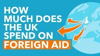 Foreign Aid Spending in the UK Explained - Data Dive