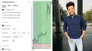 SESSION INDICATOR TIMING| DAY 04 | PART 01 | ICT CONCEPT | TRAP TRADING | HINDI |