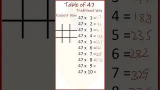 #shorts 🥊Table of 43 #TRICK #youtubeshorts #shorts #maths #tables #43 #trick #mathstrick