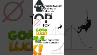 EVERY Grading System Explained In 5 Minutes Part 1