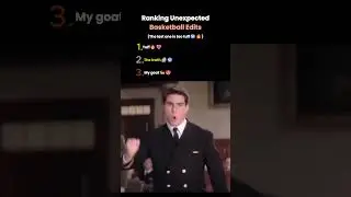 Ranking Unexpected Basketball Edits