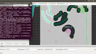 ROS project IGVC