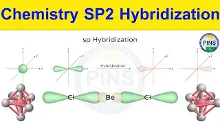 Chemistry Hybridization SP2