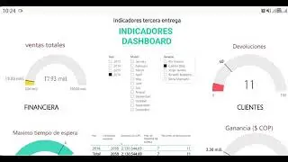 Ejemplo presentaci&oacute;n de indicadores BSC en el programa Power Bi