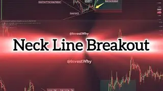 Neckline Breakout Strategy Explained | InvestWhy
