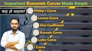 “Economics Important Curves Explained | SSC, UPSC, Banking” | Durgesh Pandey