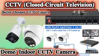 The Guardian: A High-Tech Unboxing|CCTV Review Tutorial