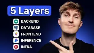 The Best AI Automation Stack to Learn in 2026