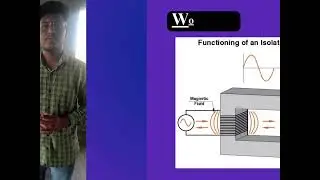 Ultra isolation transformer
