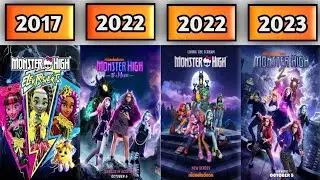 ALL MONSTER HIGH MOVIES (2010-2025)