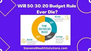 The Ultimate Cheat Sheet On 50/30/20 Budget Rule