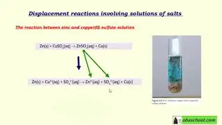 Chemical Changes - 1.40 Displacement Reaction - The Reaction Between Zinc and Copper Sulfate