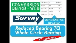 #Surveying II Conversion of Quadrantal Bearing to Whole Circle Bearing_Numerical