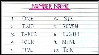 1 to 20 Number Name in English || one to twenty counting in English || 1 se 20 Tak Ginti ||