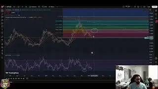 Mantle MNT Crypto Price Analysis: What's Next? #shorts