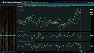 Eli Lilly & Bloom Energy: Tech Rotation Opportunities