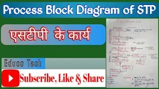 How does STP work?|STP plant Kaise Karya karta hai| STP कैसे कार्य करता है| Process of STP Plant