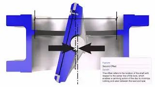 Crane&reg;FKX 9000 Triple Offset Butterfly Valves