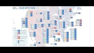 Solar Supply Chain Map: Traceability & Manufacturing Insights #solarfacts