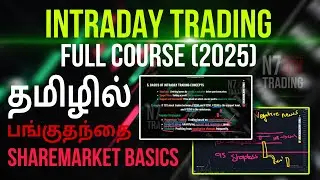 📈 Complete Intraday Trading Course 2025 | Beginner to Pro | Strategies, Risk & Live Examples