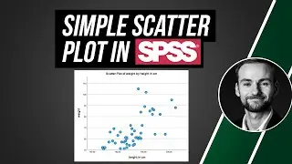 How to create a simple scatter plot in SPSS