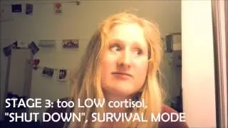 #2 1 Weight Gain BY OVERTRAINING STRESS  Unnoticed Stages To A Fucked Up Metabolism AdrenalFatigue