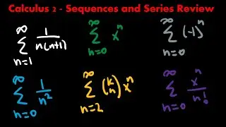 Calculus 2 - Sequences and Series Review