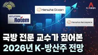 A Defense Expert's Outlook for K-Defense Stocks in 2026 [Military Highlights]