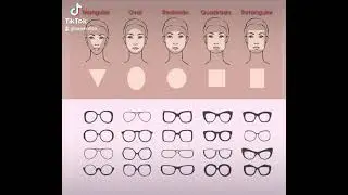 Qual &oacute;culos para formato do meu rosto? #&oacute;culosdegrau oculos