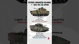 CV90 vs K21 | Infantry Fighting Vehicles Face Off