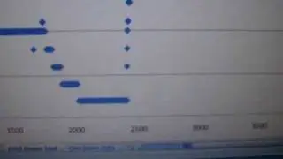 Arduino Temperature PROOF