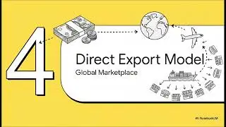Taxation of Global Expansion and Foreign Currency Management