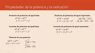 Video propiedades de la potencia y productos notables