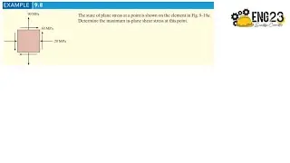 EXAMPLE 9.8 The state of plane stress at a point is shown on the element in Fig. 9&ndash;19a. Determine th